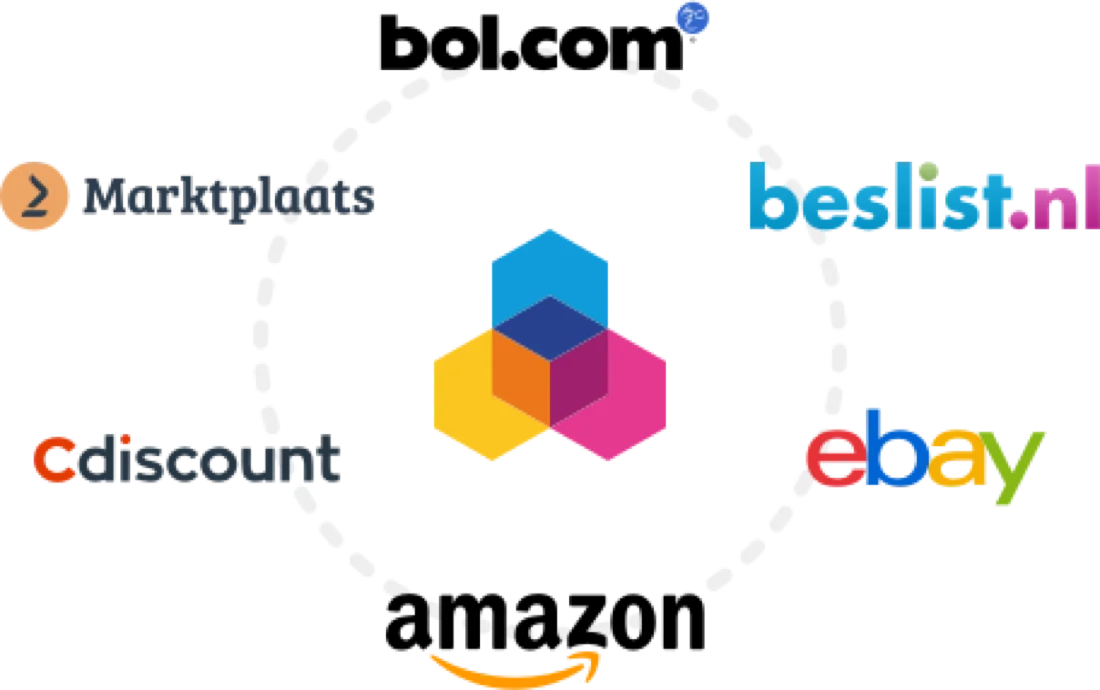 Vijf manieren om meer omzet te halen uit je dropshipping-webshop